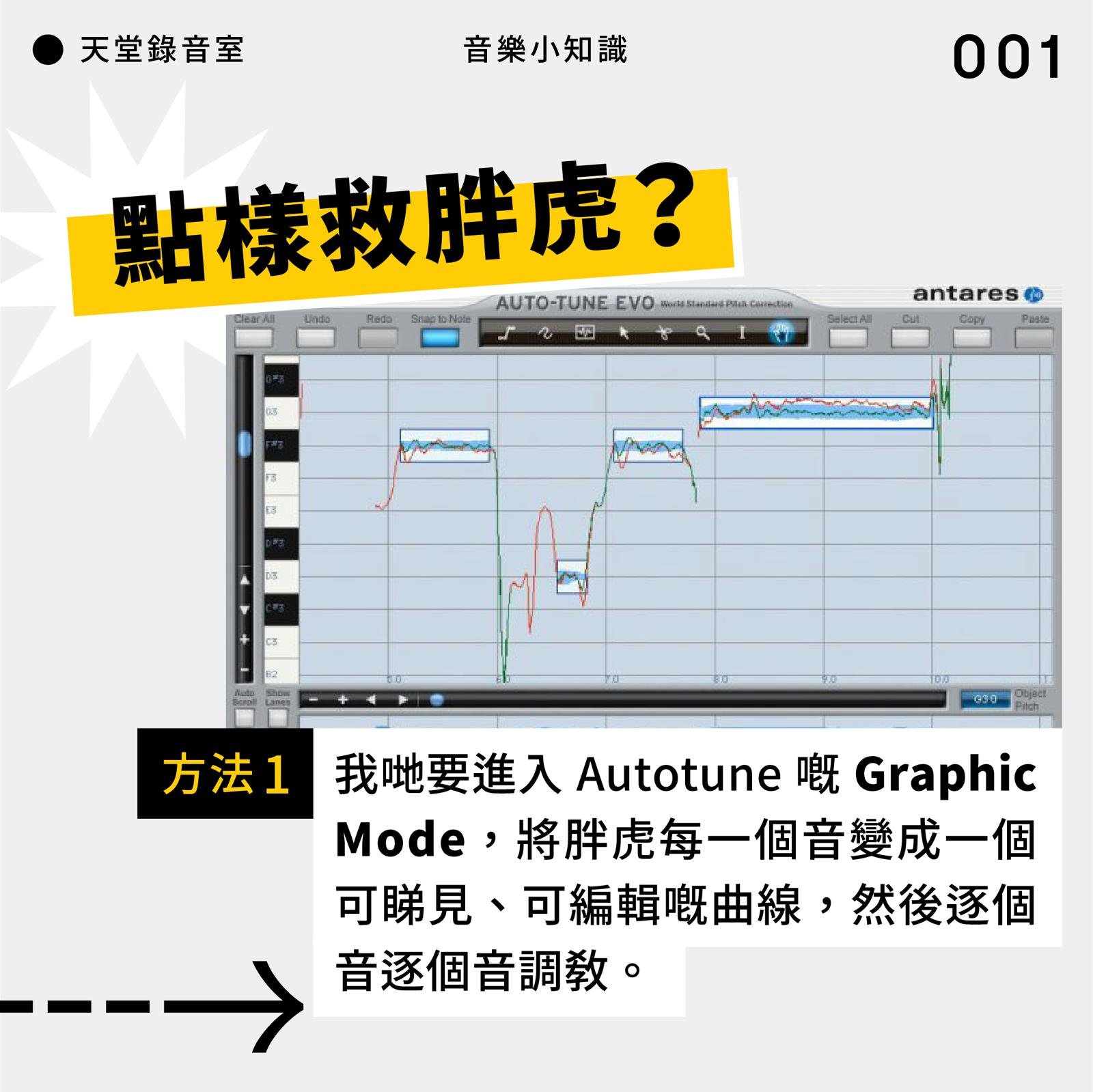 方法1