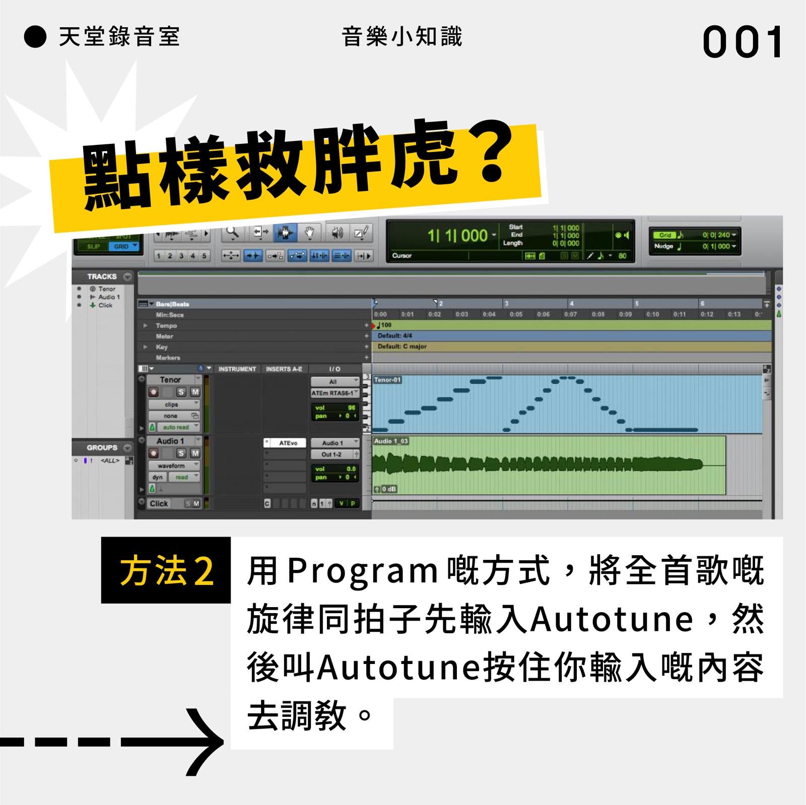 方法2